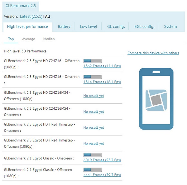 samsung-galaxy-premier-benchmark-jpg.jpg