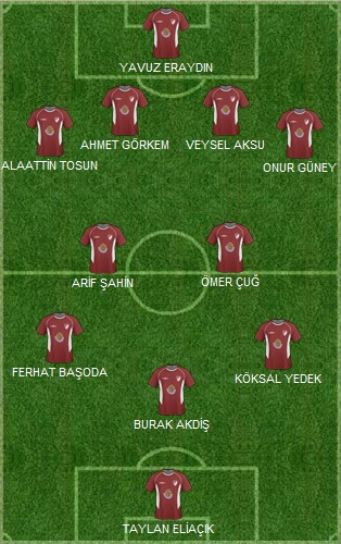 elazspor_muhtemel_11.jpg