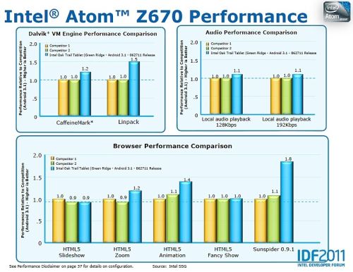 intelz670arm_dh_fx57.jpg
