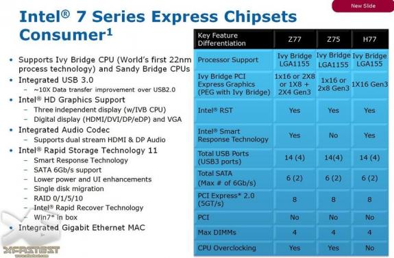 intel7serisiyongaseti_1_dh_fx57.jpg