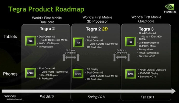 nvidiakalelrdmpn_dh_fx57.jpg