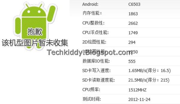 Sony-Xperia-Odin-Antutu-Benchmark.jpg