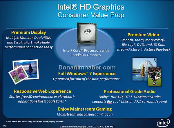 WTM_intel_hdgraphics1_dh_fx57.jpg