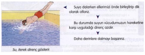 resim44kuvvet.jpg