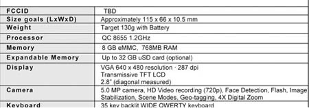 blackberry_bold_touch_haber11302370505.jpg