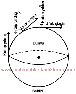 kutupufuk.gif