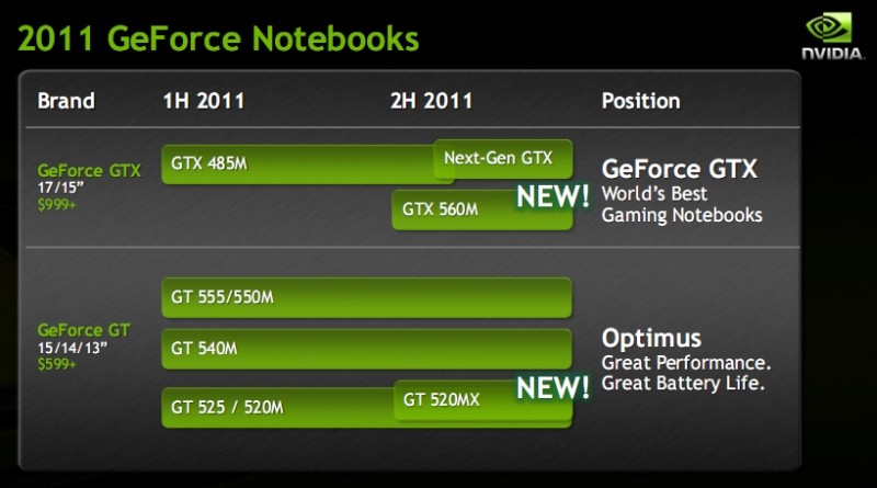 nvidiagtx560m_3_dh_fx57.jpg