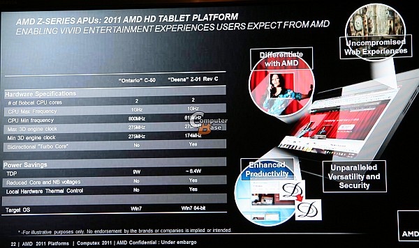amddesnaz01a_dh_fx57.jpg