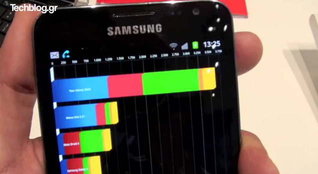 DH_Samsung_Galaxy_Note_1.jpg