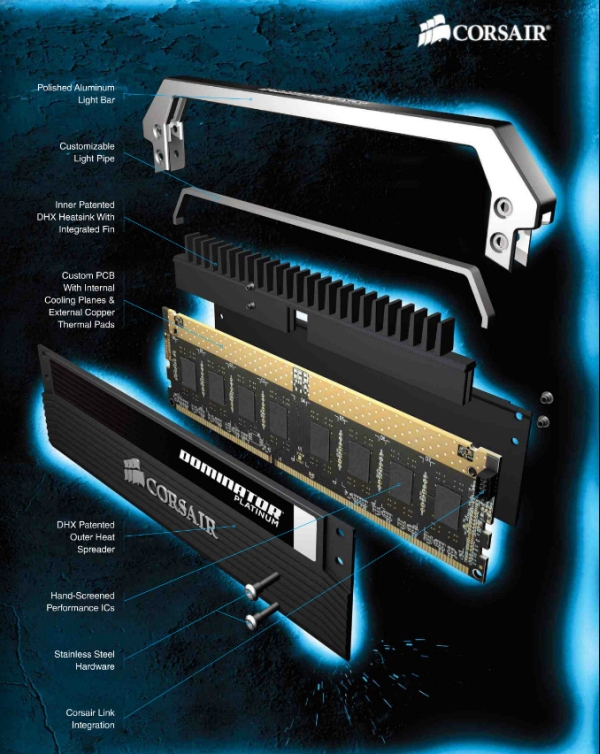 corsair_dominator_platinum_5_dh_fx57.jpg