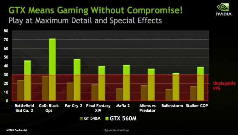 nvidiagtx560m_4_dh_fx57.jpg