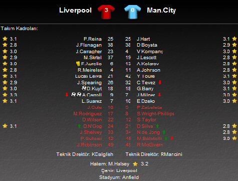 liverpool_kadro.jpg
