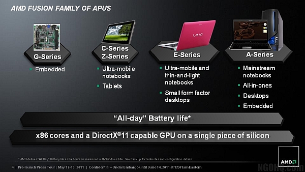 AMD_Fusion_Strategy_Slide_1a_dh_fx57.jpg