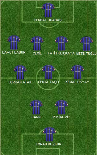 kayseri_erciyesspor_muhtemel_11.jpg
