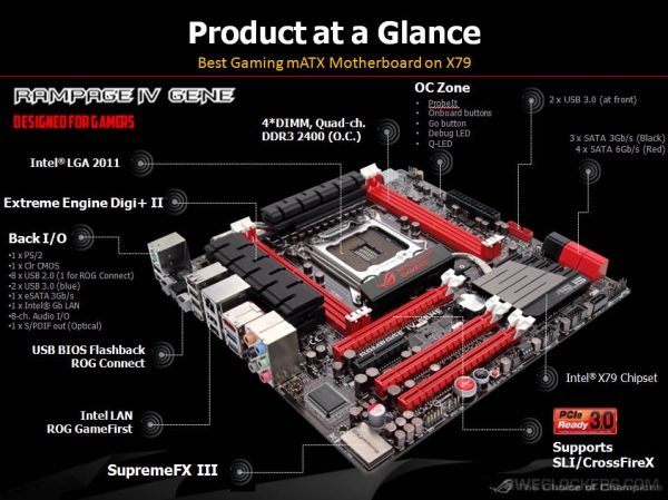 asusrampageivgene_2_dh_fx57.jpg