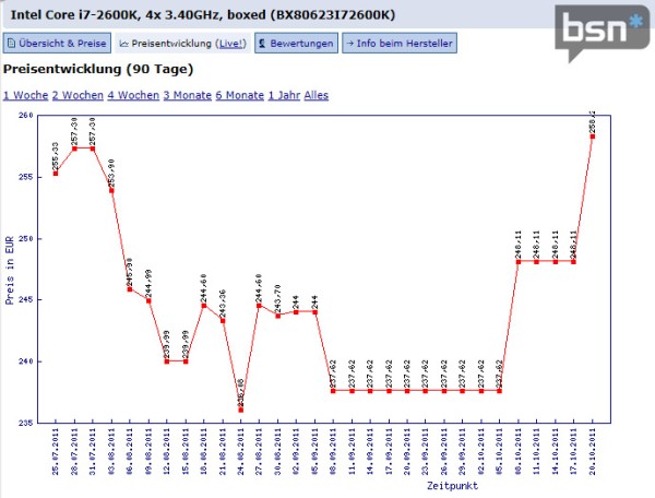 intel2600kfiat_dh_fx57.jpg