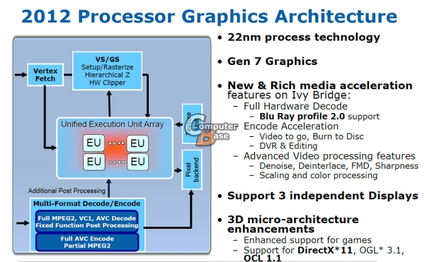 intel2012gpu_a_dh_fx57.jpg