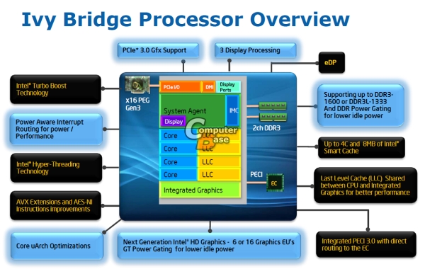 intel2012gpu_0a_dh_fx57.jpg