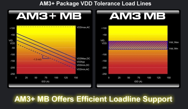 asrockam3pluscom_3_dh_fx57.jpg