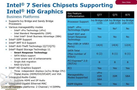intel7serisiyongaseti_2_dh_fx57.jpg
