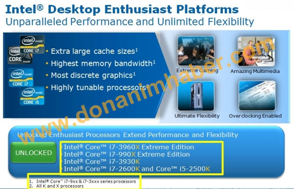corei73960xperf_1aa_dh_fx57.jpg