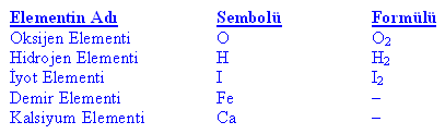 formulelement.gif