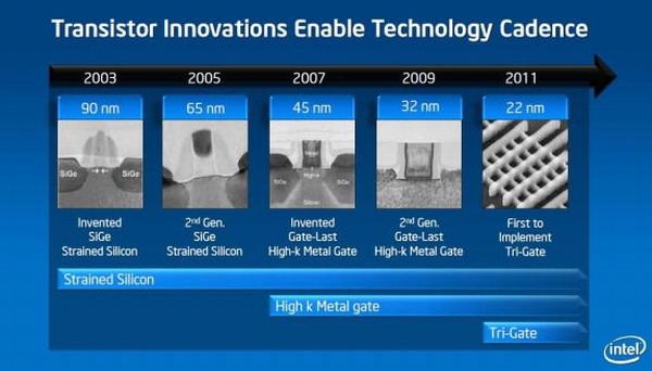 intelnmroadmap_2_dh_fx57.jpg