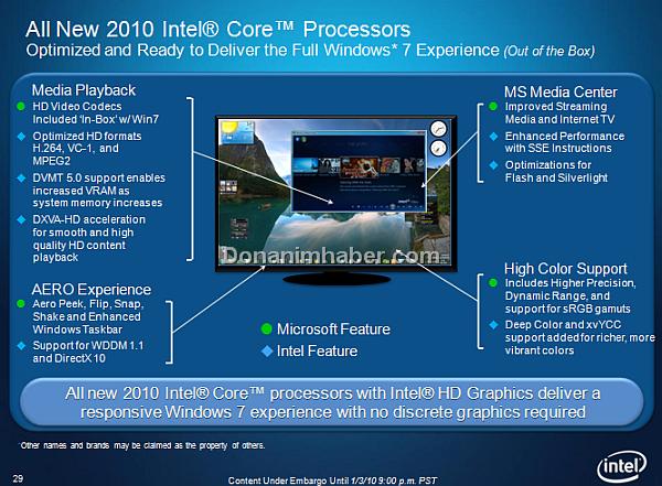 WTM_intel_hdgraphics2_dh_fx57.jpg