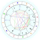 astroloji_evler.jpg