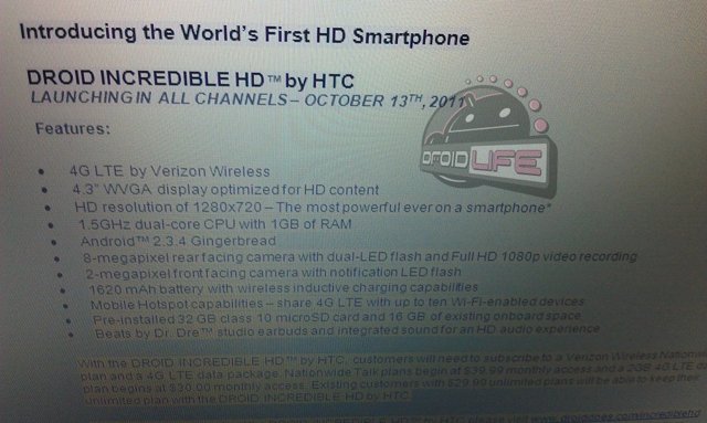 06-HTC-Vigor-DROID-Incredible-HD-dh-fx57.jpg