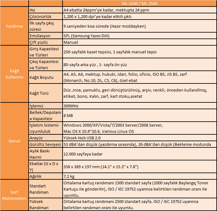 samsung_ml2450.png