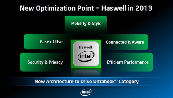 intelhaswell2013_dh_fx57.jpg