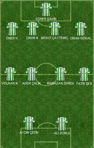 giresunspor_muhtemel_11.jpg