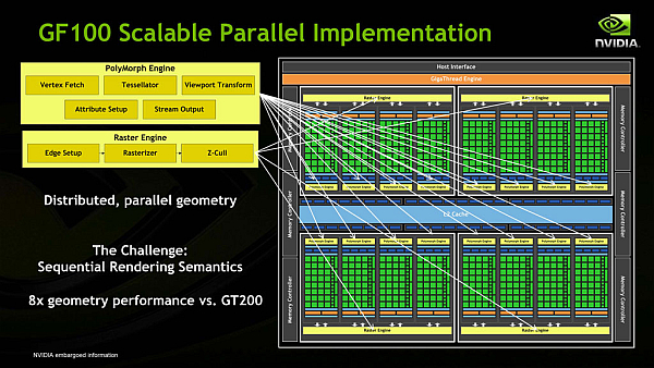 nvidia_gf100detay_1g_dh_fx57.jpg