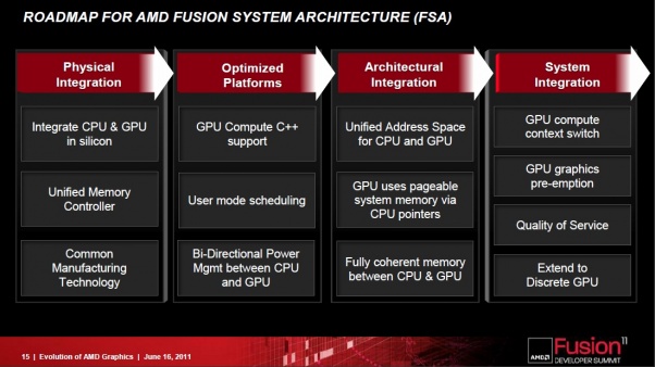 amd_fsa01_1_dh_fx57.jpg