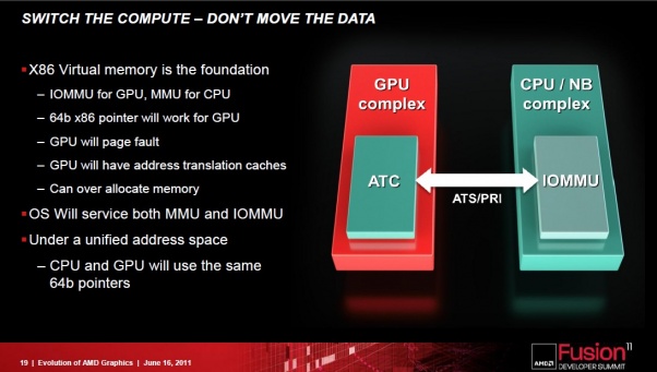 amd_fsa01_5_dh_fx57.jpg