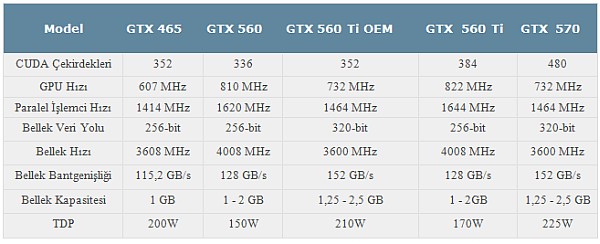 gtx560oemver_1_dh_fx57.jpg