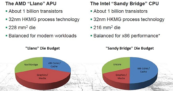 amdllanogpu-dh-fx57.jpg