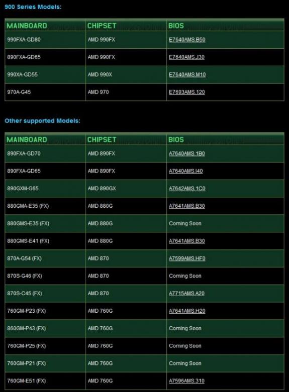msi990fxfxuyumcomhaber_2_dh_fx57.jpg