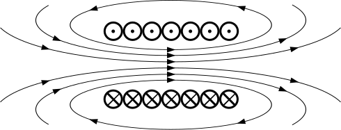 490px-Solenoid.svg.png